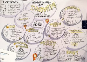 Comment retranscrire un événement avec originalité?