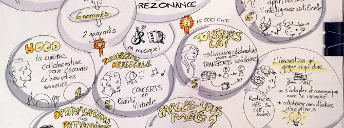 Comment retranscrire un événement avec originalité?