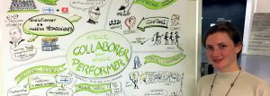 Penser « graphic recording », c’est penser Anne-Raphaëlle de Barmon