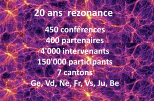 Rezonance célèbre ses 20 ans @ FER Genève MERCI aux contributeurs de cette aventure collective !