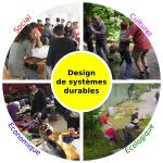 Illustration du profil de André Meilland